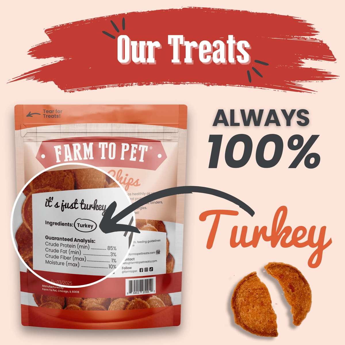 Farm To Pet Turkey Chips for Dogs