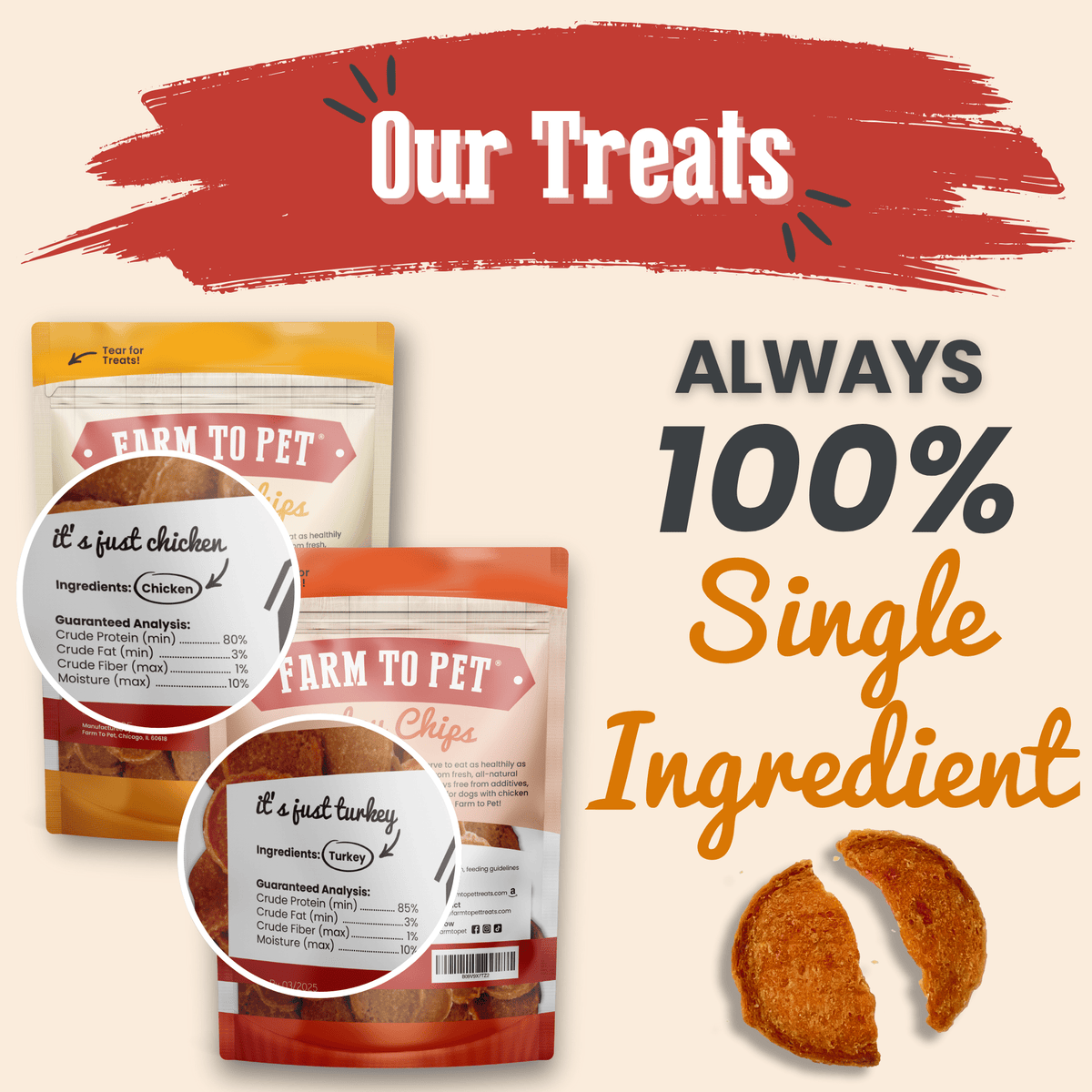 Farm To Pet Chicken & Turkey Chip Duo for Dogs