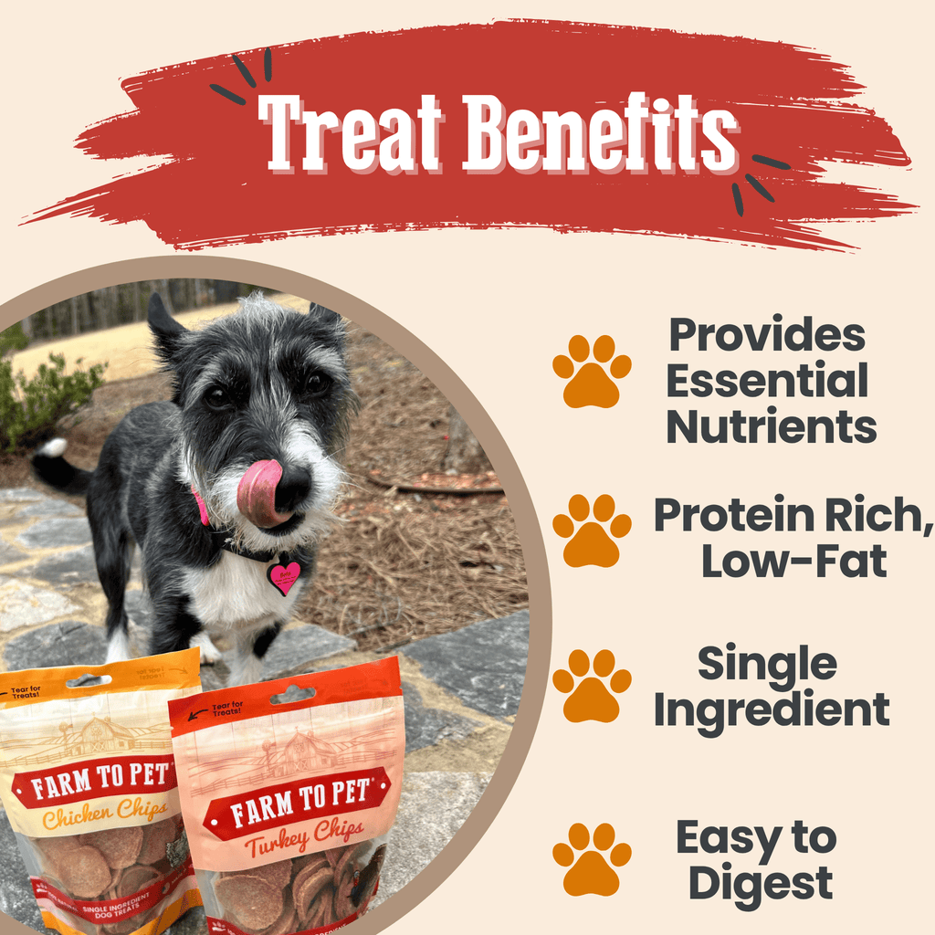 Farm To Pet Chicken & Turkey Chip Duo for Dogs