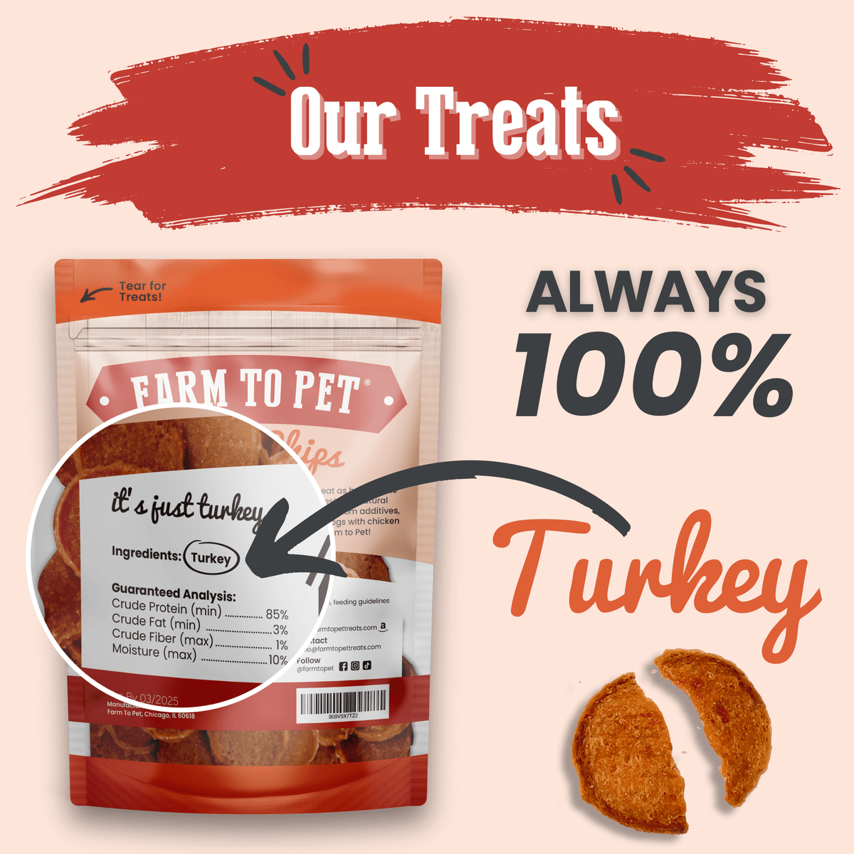 Farm To Pet Turkey Chips for Dogs